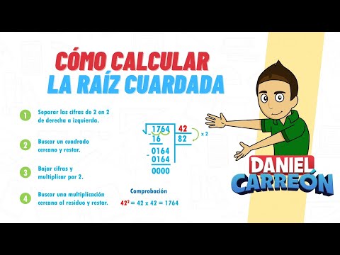 Guía paso a paso para calcular la raíz cuadrada mediante división larga